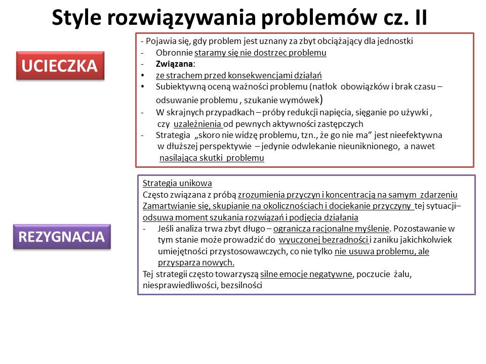 Style rozwiązywania problemów II